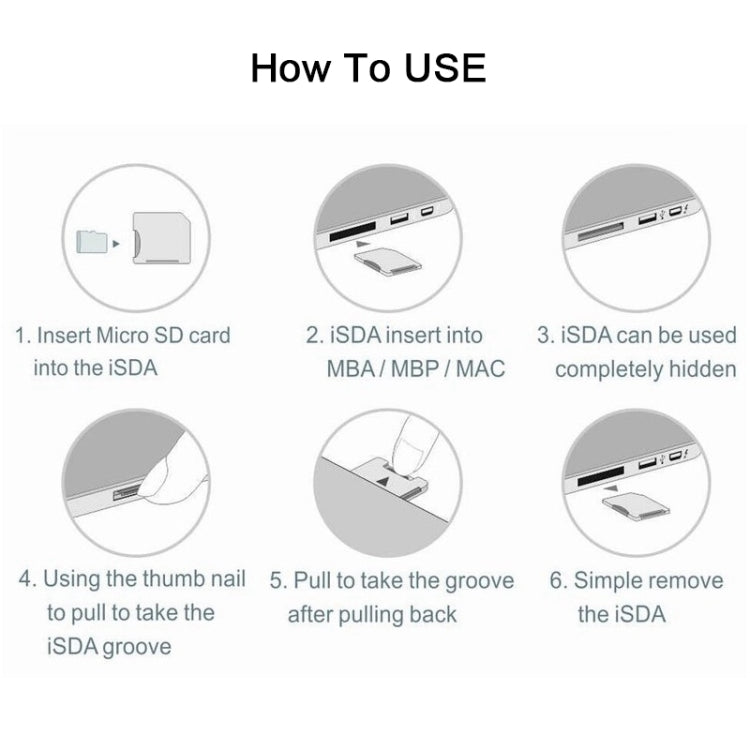 BASEQI Hidden Aluminum Alloy High Speed SD Card Case for Dell Inspiron 7000 14 inch Laptop