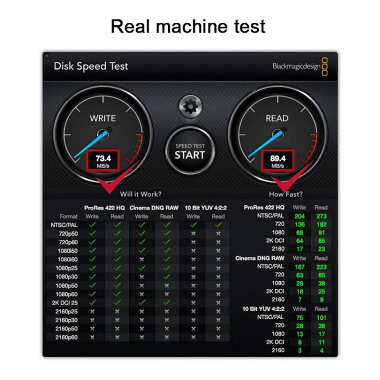 BASEQI Hidden Aluminum Alloy High Speed SD Card Case for Dell Inspiron 7000 14 inch Laptop