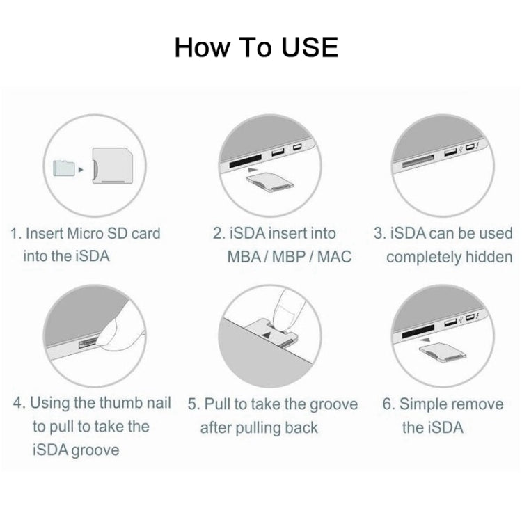 BASEQI Hidden Aluminum Alloy SD Card Case for Lenovo Ideapad 320S Laptop