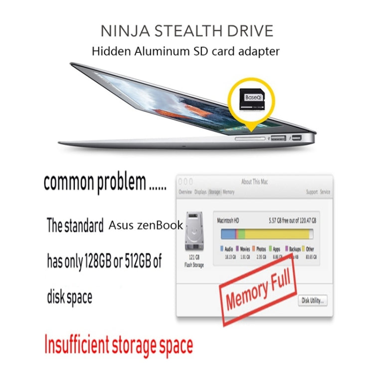 BASEQI Hidden Aluminum Alloy SD Card Case for Lenovo YOGA 2 Pro Laptop