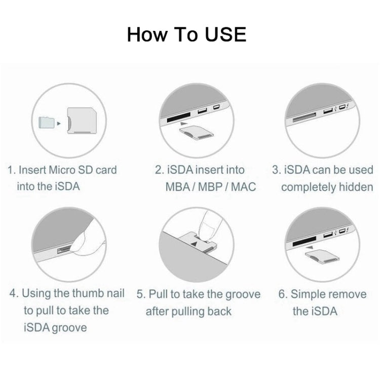 BASEQI 504MSV 128GB Aluminum Alloy Micro SD(TF) Memory Card for Macbook Pro Retina 15 inch (End of 2013 - after) Laptops