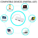 USB 2.0 + Audio Port + VGA + HDMI to USB-C / Type-C HUB Adapter (White)
