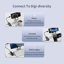 ORICO FL02 480Mbps 4 Ports USB 2.0 HUB (White)