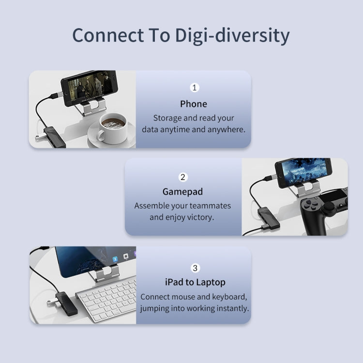 ORICO FL02 480Mbps 4 Ports USB 2.0 HUB (White)