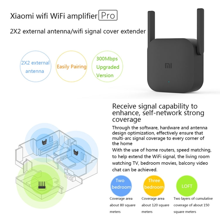 Original Xiaomi Mi WiFi Amplifier Pro 300Mbps WiFi Smart Extender Router with 2x2 External Antennas, US Plug(Black)