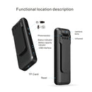 M13 1.0 Million Pixels 180 Degrees Rotating Lens Video Recorder Pen (Black)