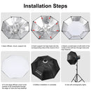 PULUZ 100W Photo Studio Strobe Flash Light Kit with Softbox Reflector & Tripod(UK Plug)