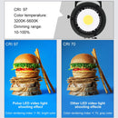 PULUZ 150W 3200K-5600K Photo Studio Strobe Flash Light Kit with Softbox Reflector & Tripod(US Plug)