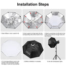 PULUZ 150W 3200K-5600K Photo Studio Strobe Flash Light Kit with Softbox Reflector & Tripod(US Plug)