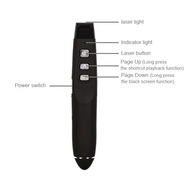 VIBOTON PP820A 2.4GHz Multimedia Presentation Remote PowerPoint Clicker Handheld Controller Flip Pen with USB Receiver, Control Distance: 15m(Black)