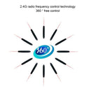 VIBOTON PP820A 2.4GHz Multimedia Presentation Remote PowerPoint Clicker Handheld Controller Flip Pen with USB Receiver, Control Distance: 15m(Black)