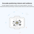Original Xiaomi Youpin PETBIT G1 Pet Smart Locator Anti-lost Collar(Black)