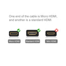 PULUZ Video 19 Pin HDMI to Micro HDMI Cable for GoPro HERO10 Black / HERO9 Black /8 Black /7 /6 /5 /4 /3+ /3, Sony, LG, Panasonic, Canon, Nikon, Smartphones and Cameras, Length: 1.5m