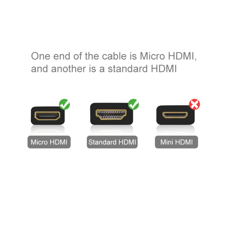 PULUZ Video 19 Pin HDMI to Micro HDMI Cable for GoPro HERO10 Black / HERO9 Black /8 Black /7 /6 /5 /4 /3+ /3, Sony, LG, Panasonic, Canon, Nikon, Smartphones and Cameras, Length: 1.5m