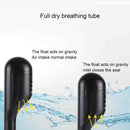 PULUZ 220mm Tube Water Sports Diving Equipment Full Dry Snorkel Mask for GoPro Hero11 Black / HERO10 Black / HERO9 Black /HERO8 / HERO7 /6 /5 /5 Session /4 Session /4 /3+ /3 /2 /1, Insta360 ONE R, DJI Osmo Action and Other Action Cameras, S/M Size(Black)