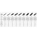 PULUZ 10.82 inch 27.5cm Length 80mm Diameter Dual Balls Carbon Fiber Floating Arm, Ball Diameter: 25mm, Buoyancy: 800g