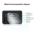 PULUZ Front Lens and Back LCD Display Flexible Anti-fingerprint AF HD Film for Sony RX0 II / RX0