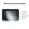 PULUZ Front Lens and Back LCD Display Flexible Anti-fingerprint AF HD Film for Sony RX0 II / RX0