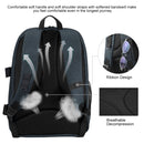 PULUZ Outdoor Portable Waterproof Scratch-proof Dual Shoulders Backpack Handheld PTZ Stabilizer Camera Bag with Rain Cover for Digital Camera, DJI Ronin-SC / Ronin-S(Grey)