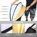PULUZ 60cm 5 in 1 (Silver / Translucent / Gold / White / Black) Folding Photo Studio Reflector Board