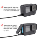 PULUZ Metal Battery Side Interface Cover for GoPro HERO10 Black / HERO9 Black(Black)