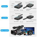 PULUZ Dual-Channel Wireless Microphone System with Transmitter and Receiver for DSLR Cameras and Video Cameras(Black)