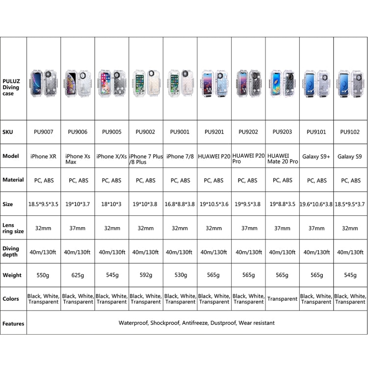 PULUZ PULUZ 40m/130ft Waterproof Diving Case for Huawei P20 Pro, Photo Video Taking Underwater Housing Cover(White)