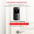 B30 720P 2.4GHz WiFi Low Power Smart Video Doorbell without Dingdong Bell, Support Infrared Night Vision/ Video Talk-back / PIR Detection
