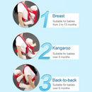 Multiposition Safety Baby Carrier Backpack(Red)