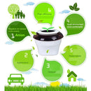 Car Auto Potted Plant Shape Cigarette Lighter Air Purifier Negative Ione Freshener Air Cleaner, Removes Pollen, Smoke, Bad Smell and Odors with Colorful Light(Green)