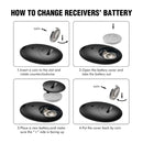 Smart Remote Wireless Key Finder with LED Flashlight, 1 RF Transmitter and 4 Receivers