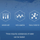 Original Xiaomi Superb Accurate Mini Exquisite Easy-to-use Water Purity Tester Water Quality TDS Tester(White)