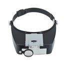 Headband Style 1.5X / 3X / 8.5X / 10X Magnifier with 2 LED Lights(Grey)