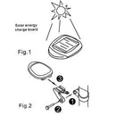 4 Flash Mode Available Solar Energy Rechargeable Bicycle Tail Light with 2 Red LED