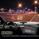 X5 3.5 inch Car OBDII / EUOBD HUD Vehicle-mounted Head Up Display Security System, Support Speed & Water Temperature & Speed Alarm & Battery Voltage, etc.
