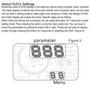 W02 5.5 inch Car OBDII HUD Fuel Consumption Warning System Vehicle-mounted Head Up Display Projector with LED