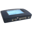 Digiprog III V4.88 Odometer Programmer with OBDII Cable
