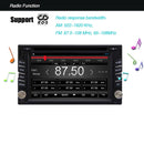 Rungrace Universal 6.2 inch Android 4.2 Multi-Touch Capacitive Screen In-Dash Car DVD Player with WiFi / GPS / RDS / IPOD / Bluetooth