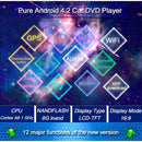 Rungrace Universal 6.2 inch Android 4.2 Multi-Touch Capacitive Screen In-Dash Car DVD Player with WiFi / GPS / RDS / IPOD / Bluetooth