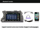 Rungrace 7.0 inch Windows CE 6.0 TFT Screen In-Dash Car DVD Player for Ssangyong Acyton Kyron with Bluetooth / GPS / RDS / ISDB-T