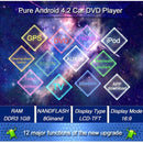 Rungrace 7.0 inch Android 4.2 Multi-Touch Capacitive Screen In-Dash Car DVD Player for Ssangyong Korando with WiFi / GPS / RDS / IPOD / Bluetooth