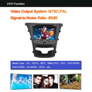 Rungrace 7.0 inch Windows CE 6.0 TFT Screen In-Dash Car DVD Player for Ssangyong Korando with Bluetooth / GPS / RDS / DVB-T