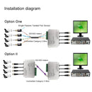 4 CH UTP Passive Video Balun , CCTV Via Twisted Pairs