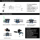 YELANGU YLG0102F Dual Handles Free Camera Shoulder Mount Kit