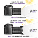 77mm Lens Hood for Cameras(Screw Mount)(Black)