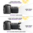 Lens Hood for Nikon Digital Camera HB-32