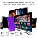 Mini Rotatable USB Flash Disk (2GB), Purple