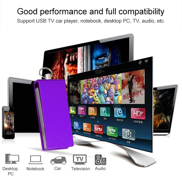 Mini Rotatable USB Flash Disk (2GB), Purple