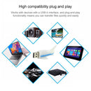 8GB Airplane Style USB Flash Disk