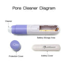 Facial Pore Cleanser Blackhead Vacuum Suction Remover(Blue)